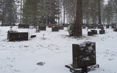 Tapulin takaa: Katseet hautausmaille ja hautojen kuntoon